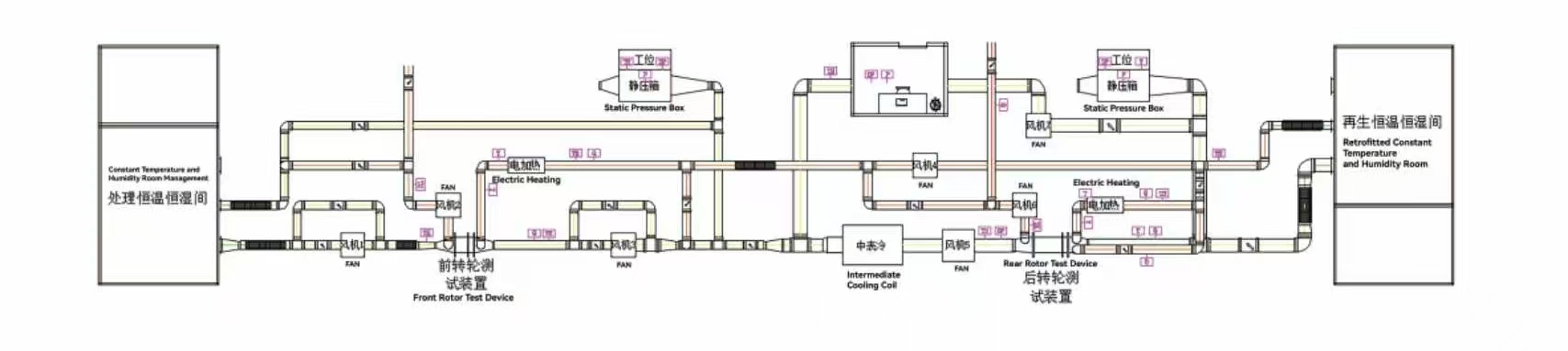 貝加爾湖2號實驗室-200X150CM-框加KT板可移動